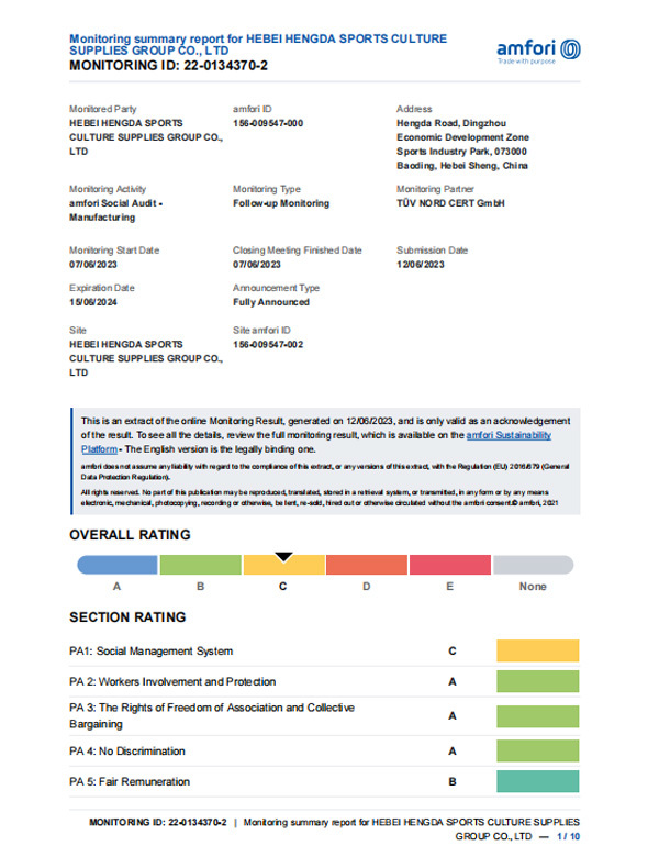 BSCI factory inspection report